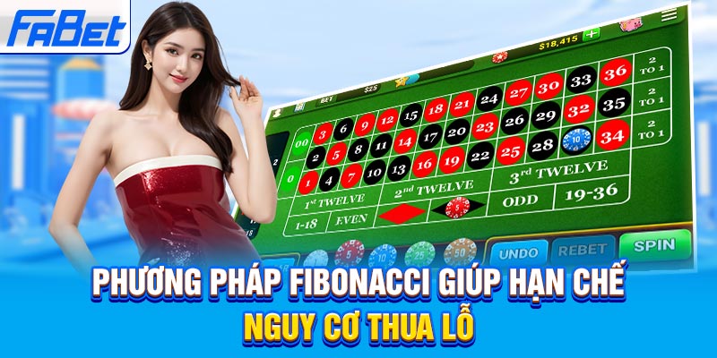 Phương pháp Fibonacci giúp hạn chế nguy cơ thua lỗ